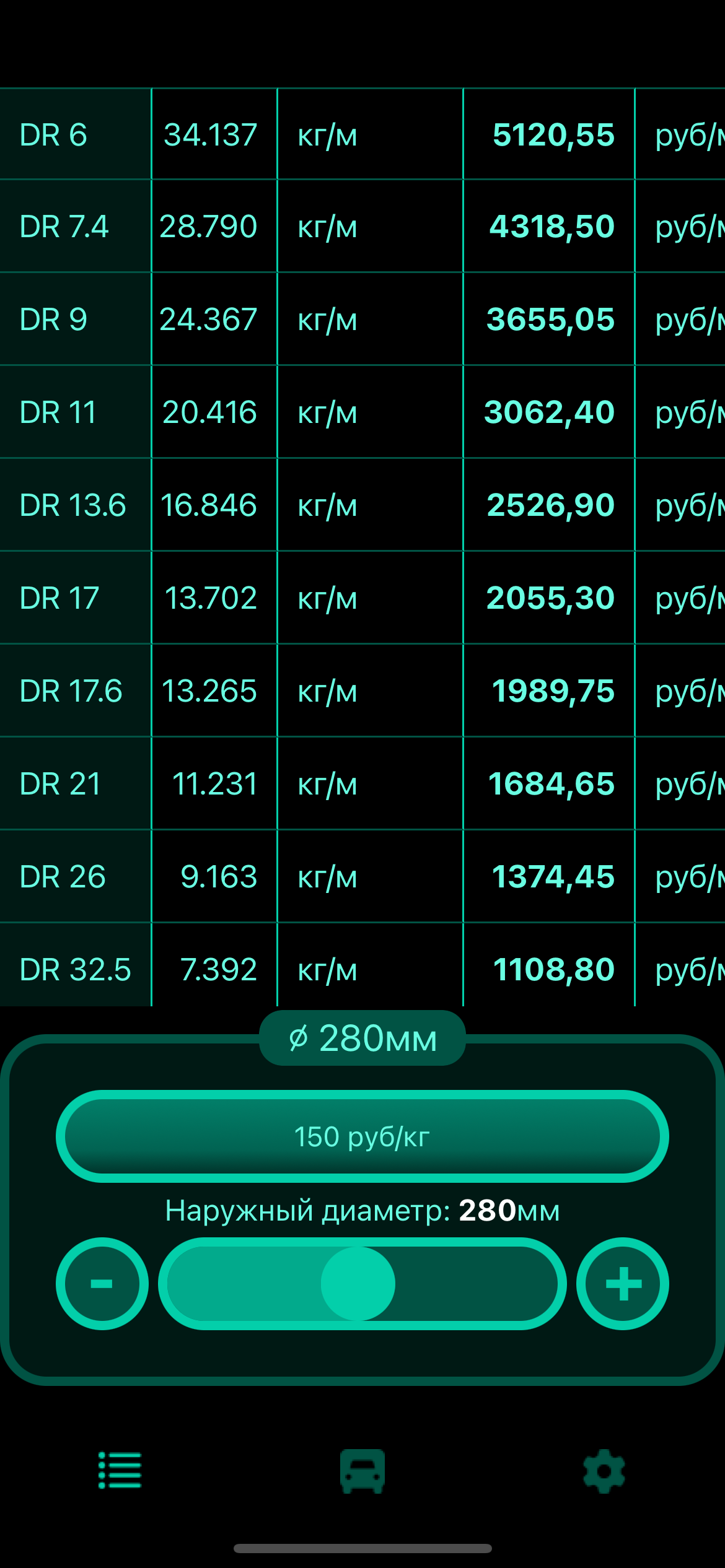 Интерфейс калькулятора веса пластиковых труб ПНД/HDPE и ПЭ/PE